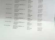 MERCEDES-BENZ GLA 200 D
